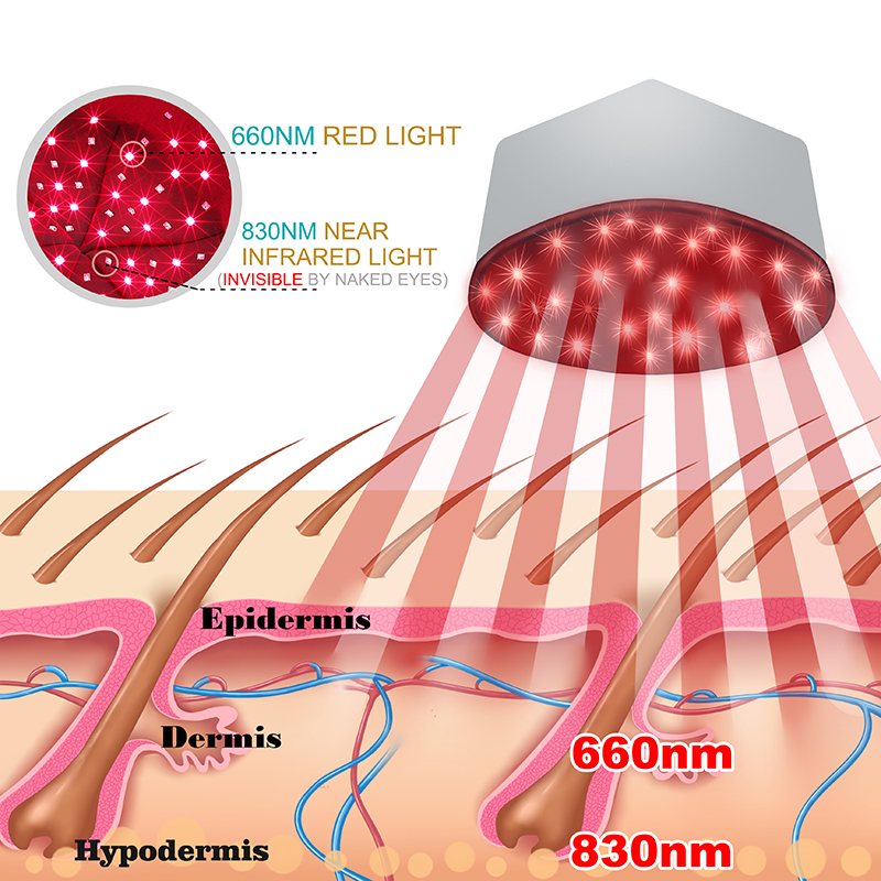 Red Light Therapy Cap Device N - Hair Care Vegan 评论和价格