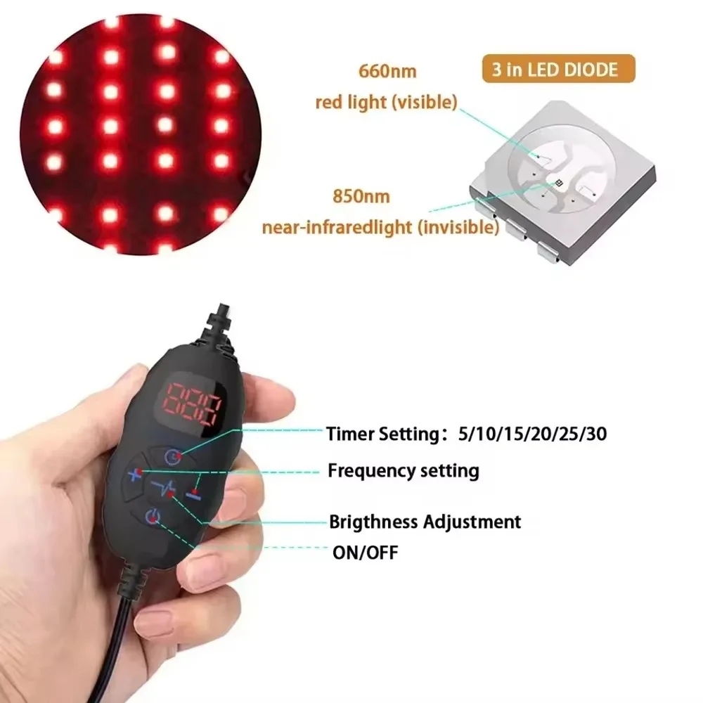 LED Red Light Therapy Hat For  - Hair Care Frizzy Hair 评论和价格
