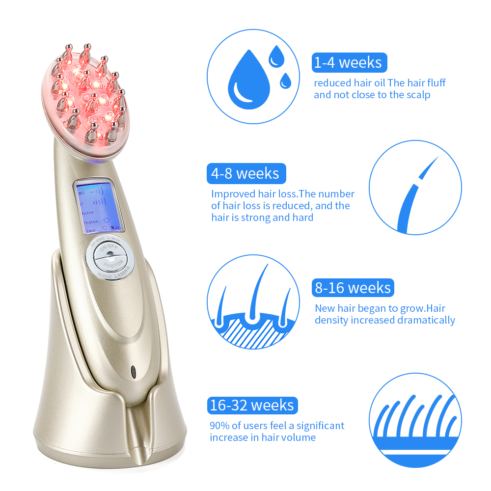 Electric Laser Hair Growth Com - Hair Care Treatment 评论和价格